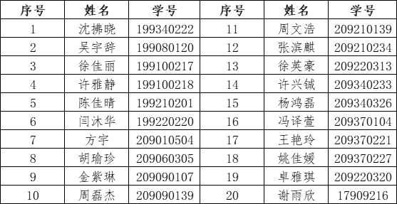 1669898245795083.png bdbc34b64a4524fb767341df978fdb4.png